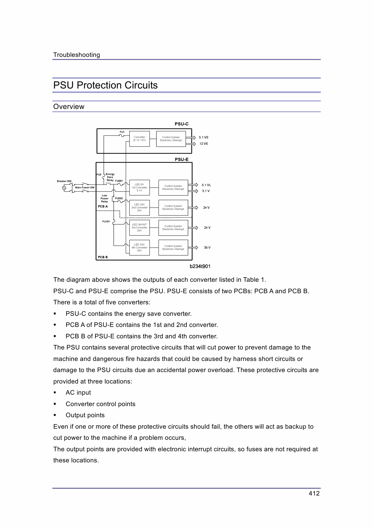 TOSHIBA e-STUDIO 905 1105 1355 Service Manual-4